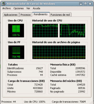 dandole duro...