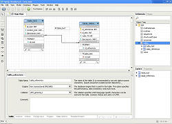 MySQL Workbench