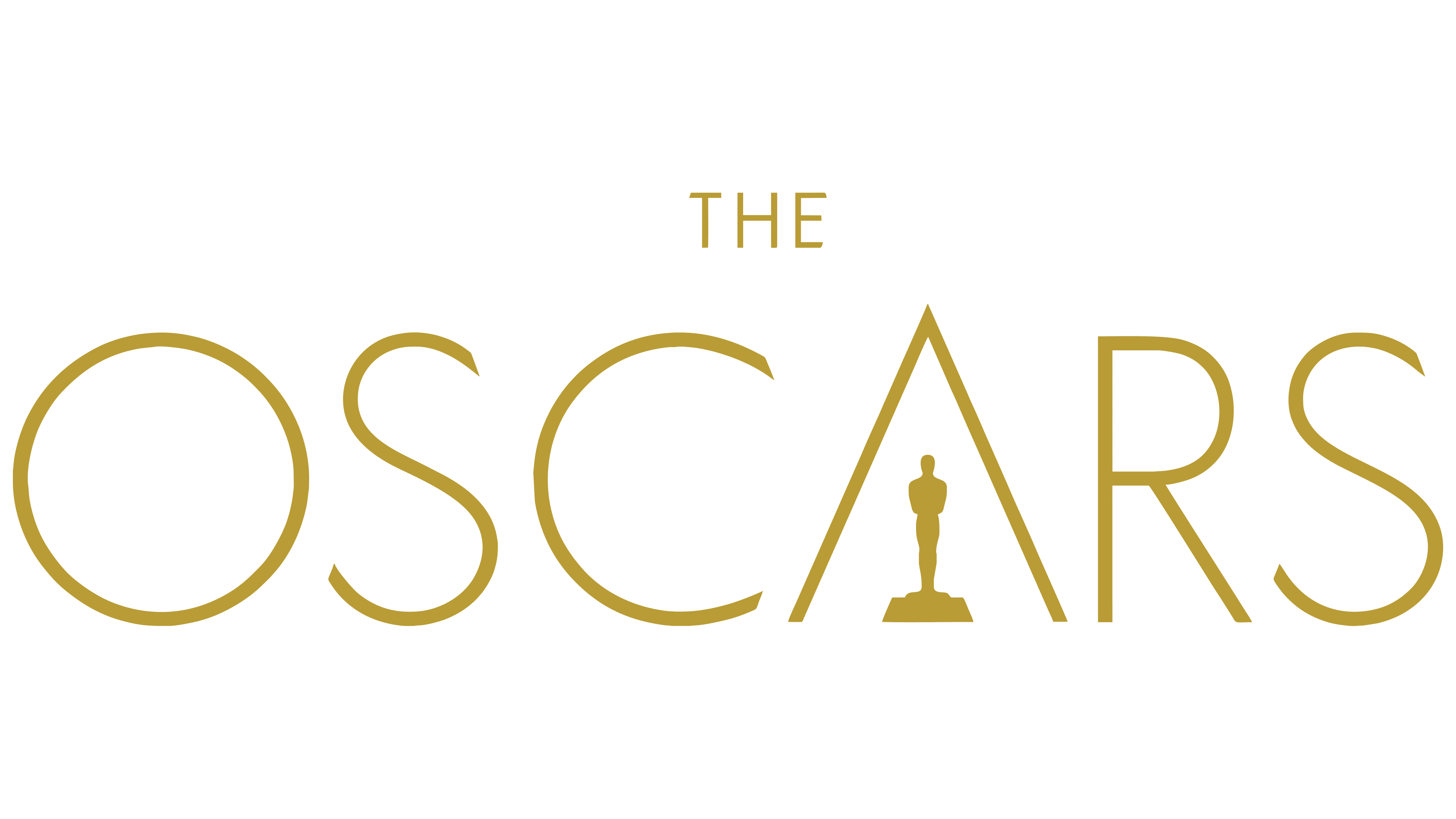Oscars 2021